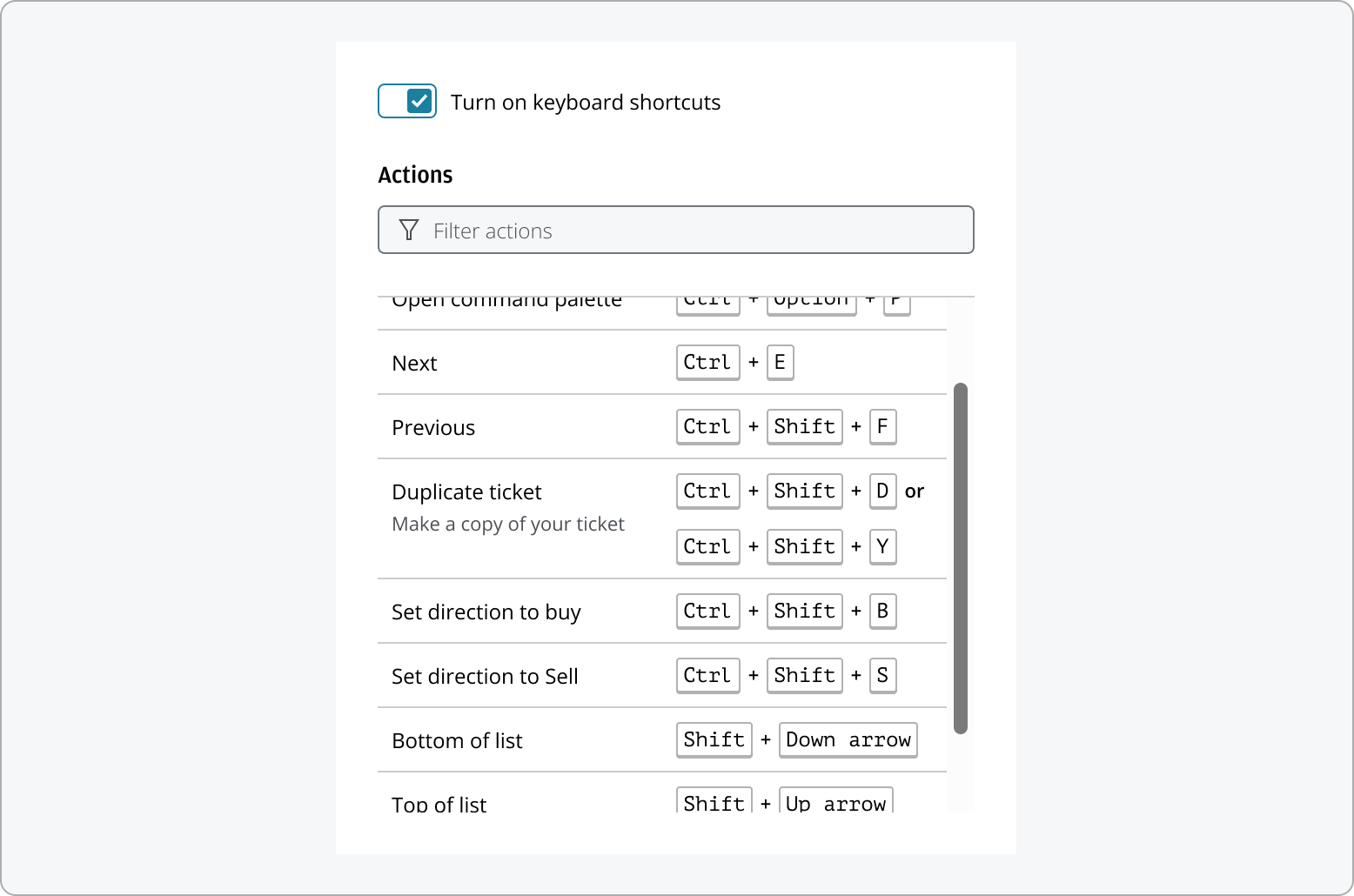 Keyboard shortcuts with long shortcuts list.